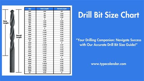 drill size for 8 sheet metal screw|no 8 drill bit size.